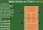 Medios Técnicos del Tenis | Recurso educativo 42430