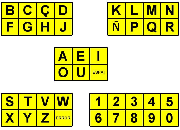 Plafó alfabètic amb números | Recurso educativo 45486
