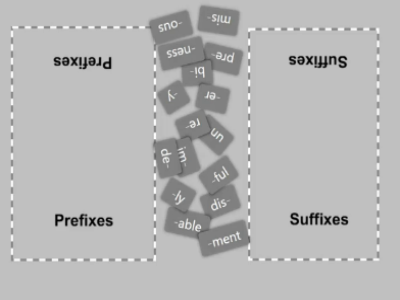 Prefixes and suffixes | Recurso educativo 47542