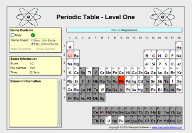 Game: Periodic table element | Recurso educativo 49655