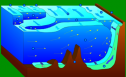 Antarctic water masses | Recurso educativo 61800