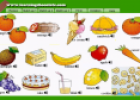 Food and fruit | Recurso educativo 12220