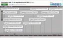 Cronología de los atentados del 11S | Recurso educativo 20315