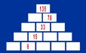 Usa el coco: pirámide 6 | Recurso educativo 6324