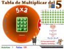 Tablas de multiplicar | Recurso educativo 6825