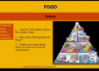 Webquest: Food groups | Recurso educativo 9440