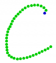 Visualización de la dirección del trazo: letra “c” | Recurso educativo 67947