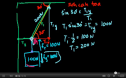 Video: Introduction to tension | Recurso educativo 72381