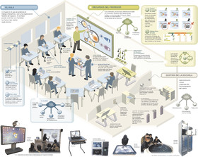 http://www.elperiodico.com/es/noticias/sociedad/las-aulas-del-futuro-1588043 | Recurso educativo 78825