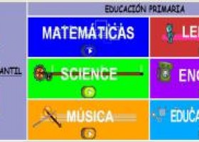 RECURSOS AULA DE APOYO: CEIP CLARA CAMPOAMOR:JUEGOS POR ÁREAS | Recurso educativo 105888