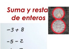 Suma y resta de enteros ( dos métodos). Ejercicios al final. | Recurso educativo 726261