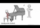 Caricatura de Inteligencias Múltiples-Howard Gardner | Recurso educativo 730197