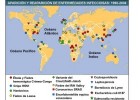 Las pandemias se globalizan | Recurso educativo 744221