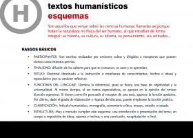 Los textos humanísticos | Recurso educativo 745118
