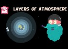 Layers of the Atmosphere | Recurso educativo 752071