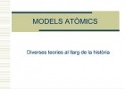 Models atòmics | Recurso educativo 760841