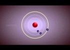 Àtom de Bohr | Recurso educativo 761305