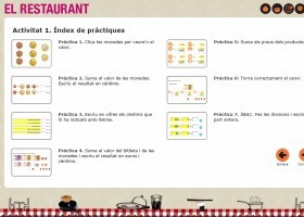 El restaurant | Recurso educativo 774827
