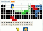 Taula Periòdica - Tetris | Recurso educativo 777918