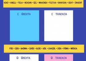 La e i la o oberta-tancada | Recurso educativo 677026