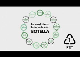 Reciclatge del PET Polietilè tereftalat | Recurso educativo 790325