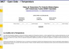 Registros históricos de temperatura de la AEMET | Recurso educativo 7901794