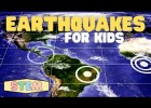 Earthquakes for Kids STEM | Learn why earthquakes happen and how to measure | Recurso educativo 7902288