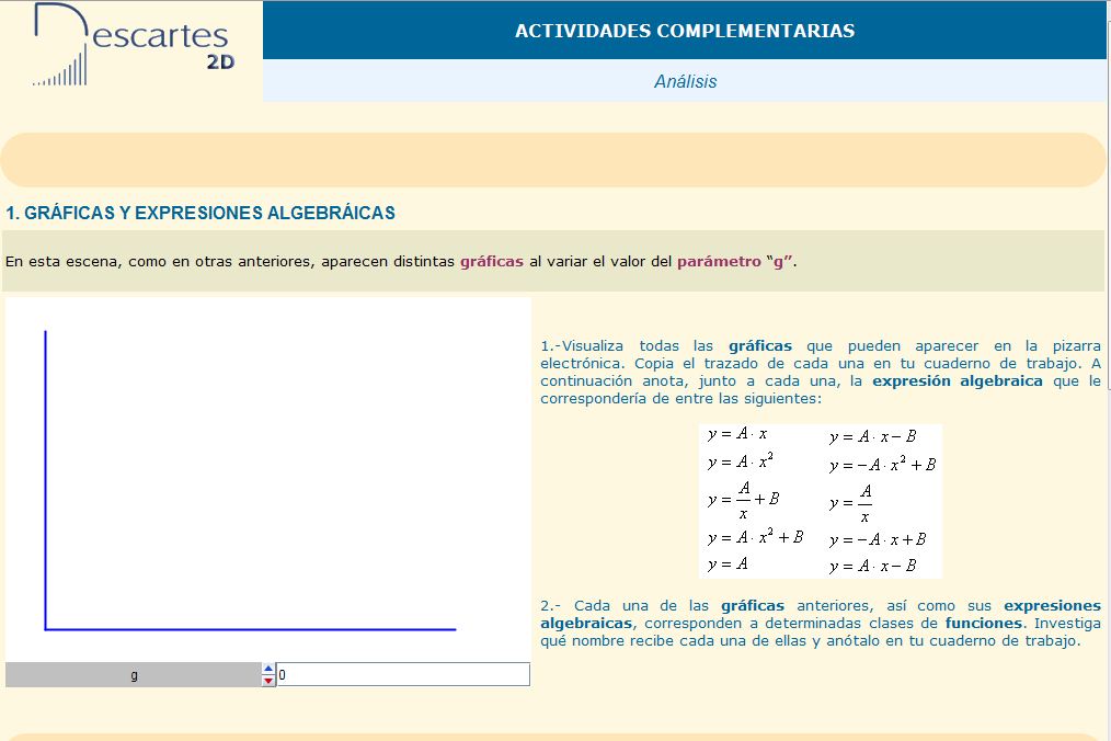 Gráficas y expresiones algebraicas | Recurso educativo 37503