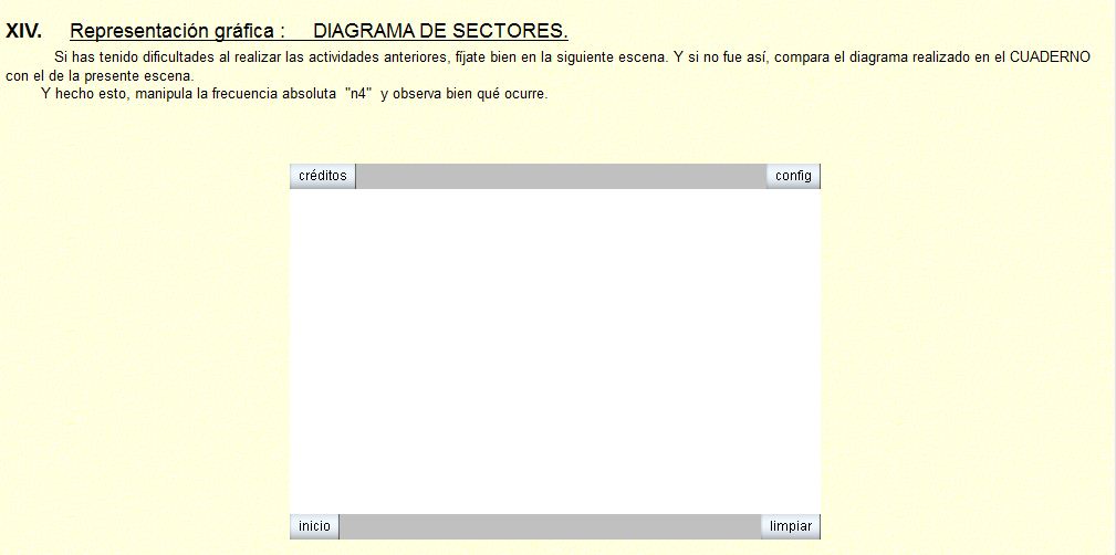 Diagrama de sectores | Recurso educativo 37521