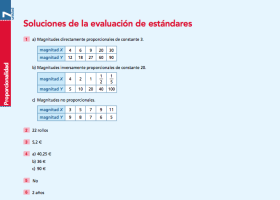 07 Matemáticas 2º ESO | Recurso educativo 738172